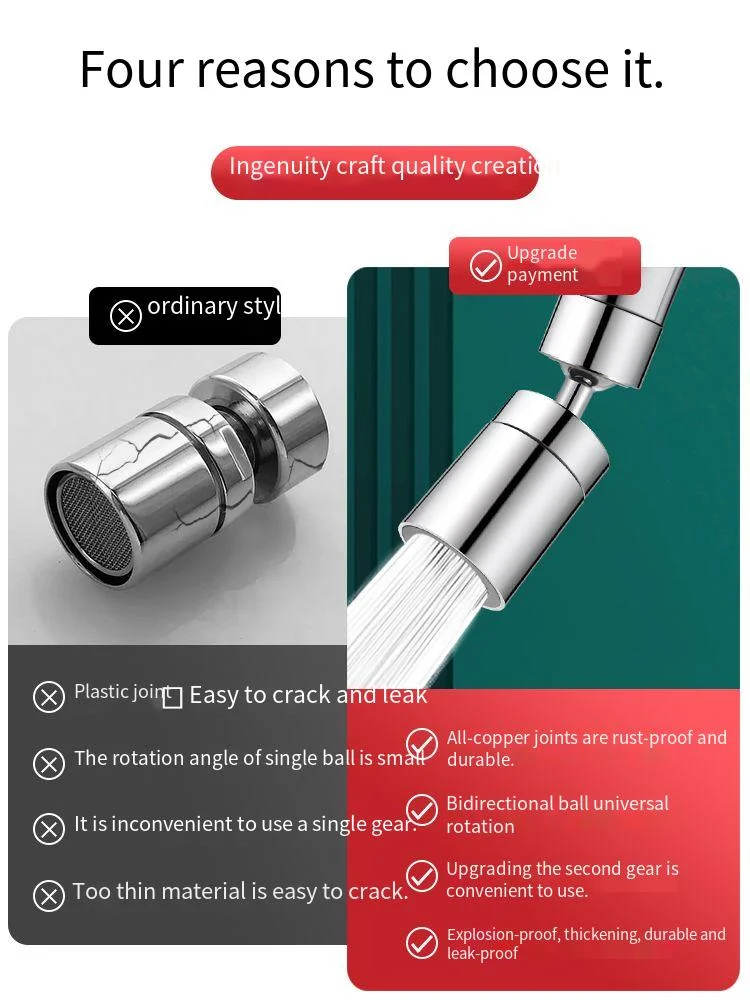 Kitchen Faucet Extender Anti-splashing Artifact Universal Connector Universal Rotatable Aerator Vientiane Water Outlet