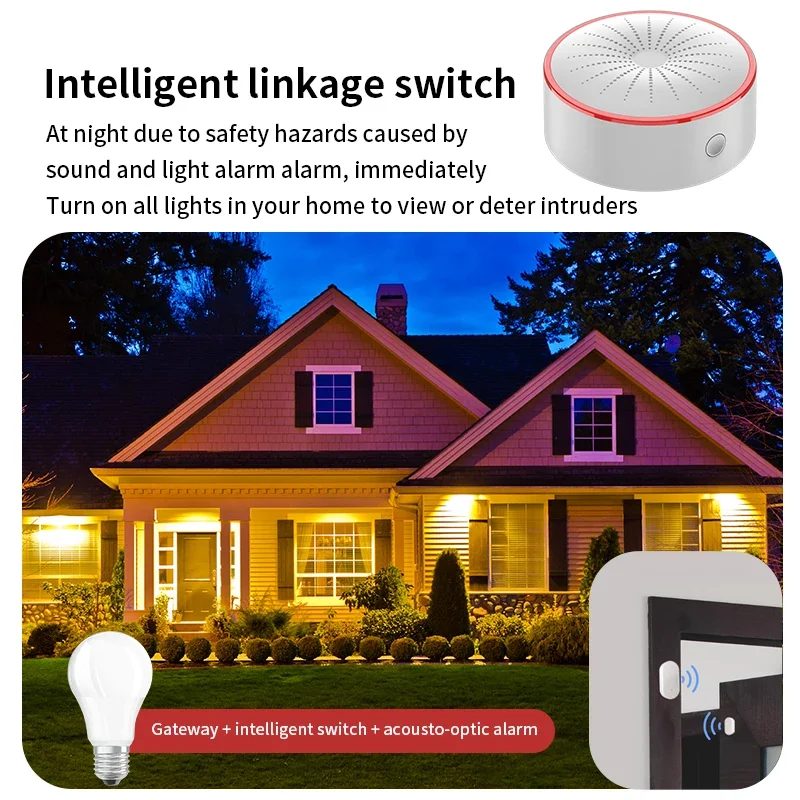 Tuya Smart Home Zigbee WiFi Sound und Licht Sensor Detektor Drahtlose Alarm USB Power Programm Steuerung Arbeit mit Alexa Google Hause