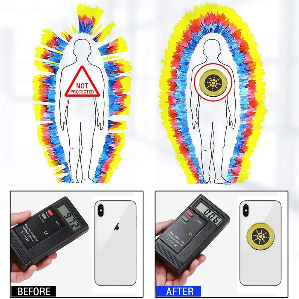 Pegatinas universales de protección antirradiación para teléfono móvil, bloque redondo 360, ondas electromagnéticas para computadora móvil, enrutador WiFi