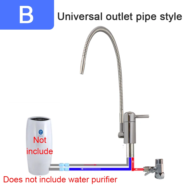 RV Electric Water Filter Tap Faucet for Amway Water Purifier  Drinking Water Filter 360° Rotation Faucet Kitchen Purifier Tap