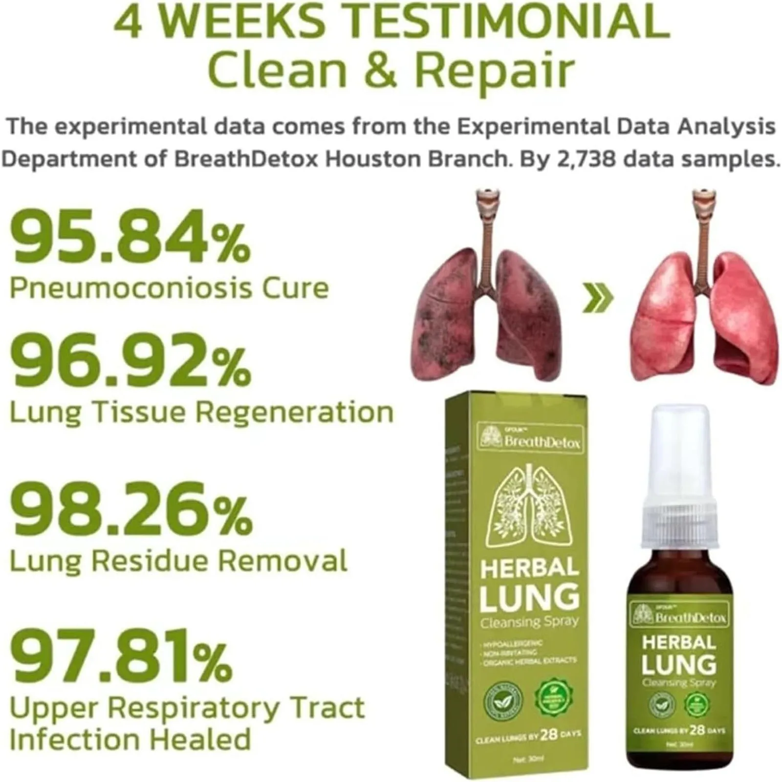 

Breath Cleaning Herbal Body Cleansing Spray Naturally Clean And Detoxify Cough And Reduce Mucus 30ml Skin Care Gift 2025 New