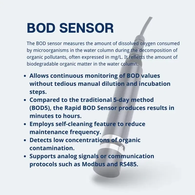 Apure Online Biochemical Demand BOD Water Probes Sensor
