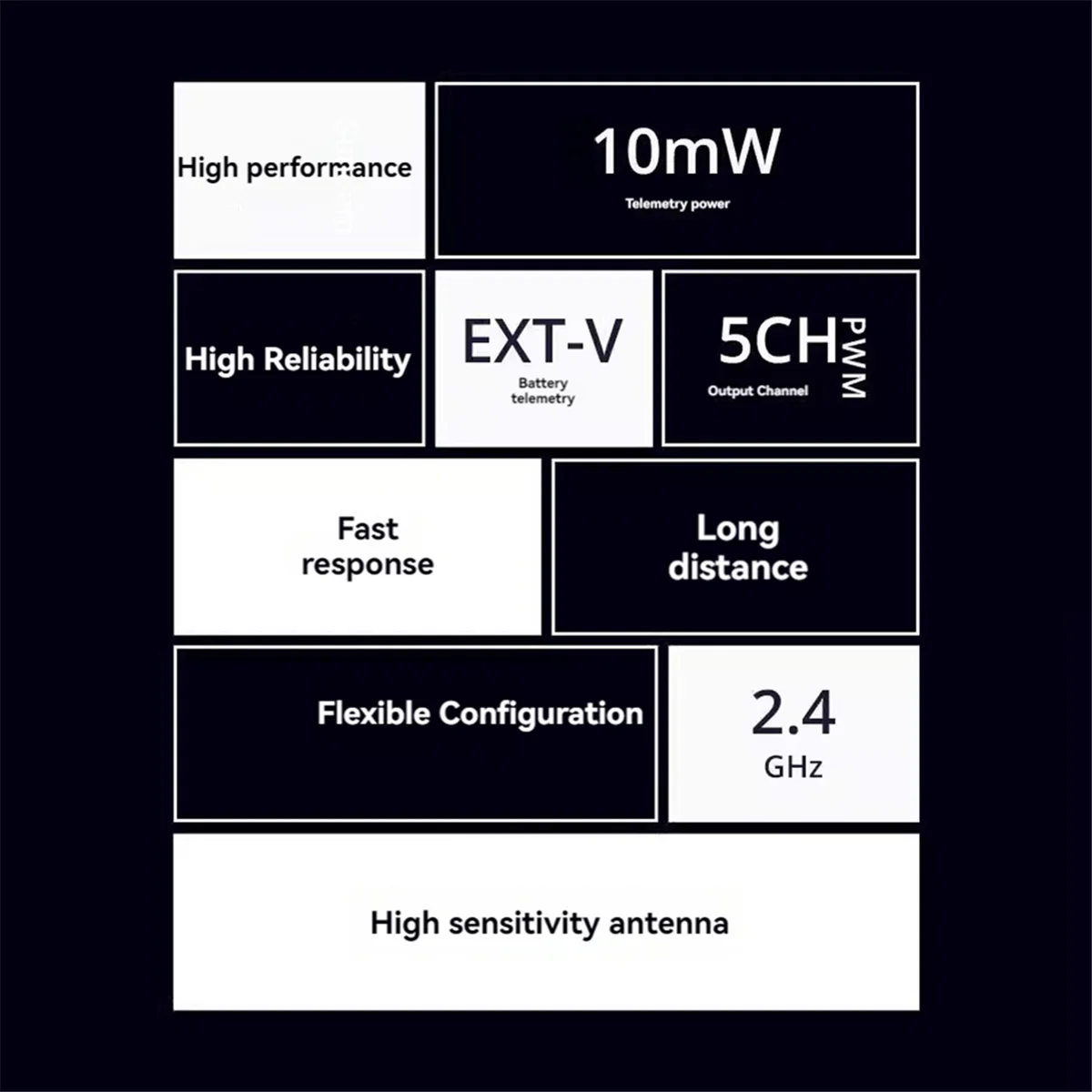 ER5A V2 PWM Receiver ER5A 2.4GHz 5CH ExpressLRS PWM Mini Receiver Support Voltage Return for FPV Drones