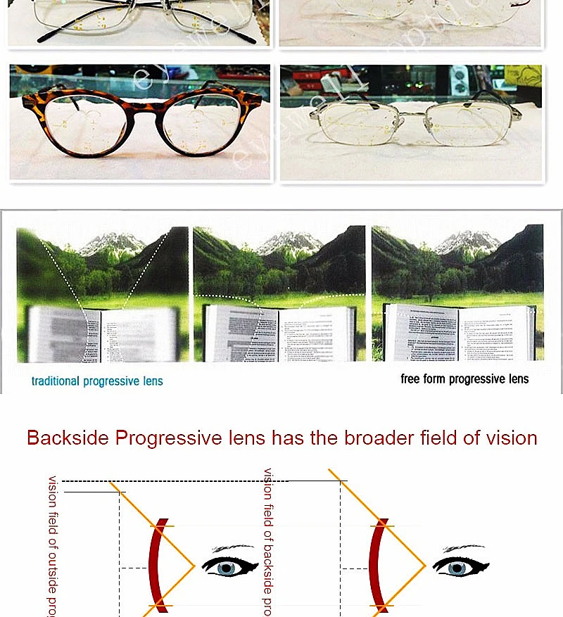 MOMOJA Ultradünne randlose Brille, speziell MR-8, extrem robust, progressiv, multifunktional, reflektierend, kratzfest, 1 Paar – Detail 5