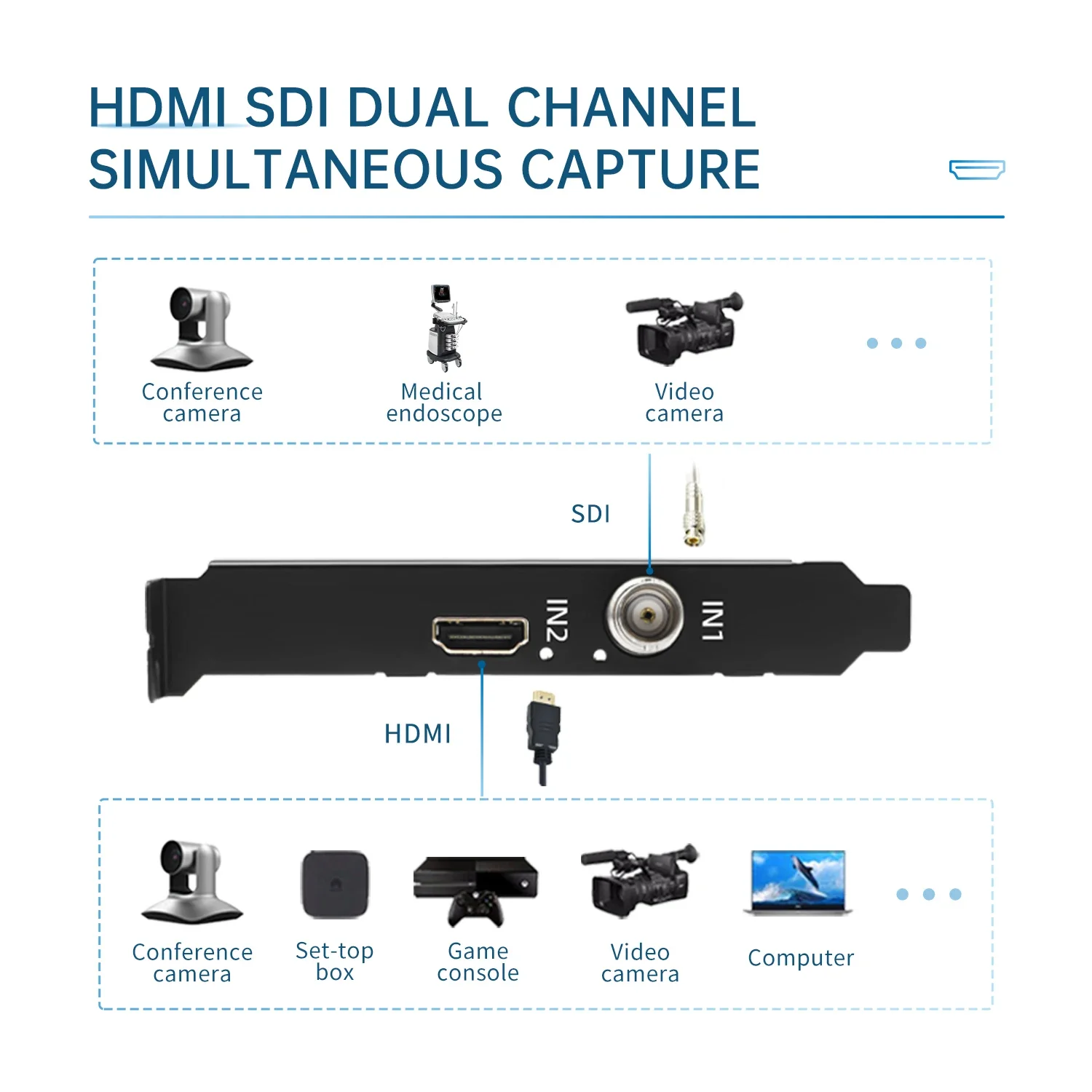 UNISHEEN SDI HDMI Win10 Linux Streaming Zoom Vmix VJ OBS 2 Channel 1080P 3G SDI HDMI Video Capture Card PCIe Box