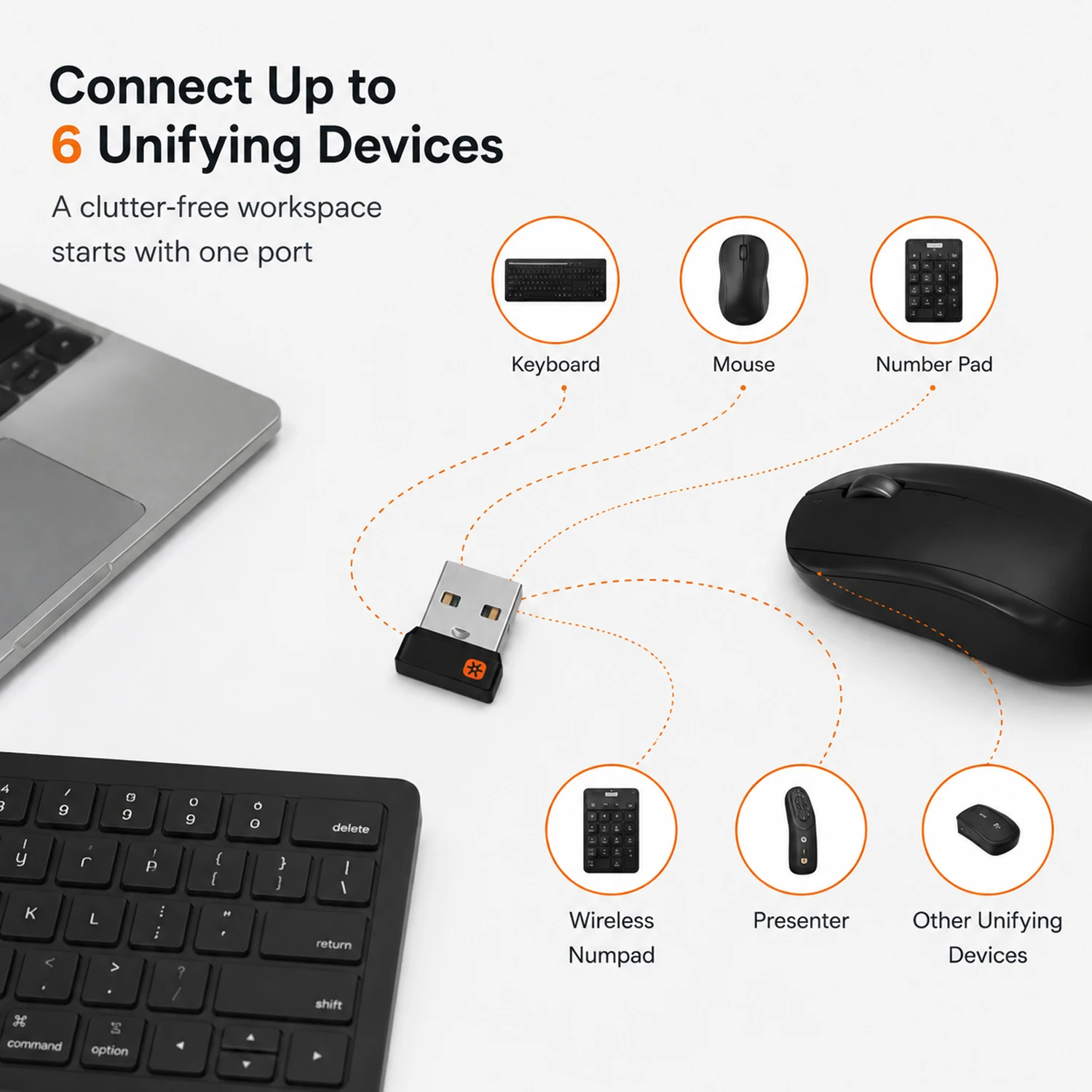 USB Receiver For Unifying - USB Adapter For Mouse Keyboard, Supports 6 Devices, Wireless Dongle For M905 M325 M585 M510 M705