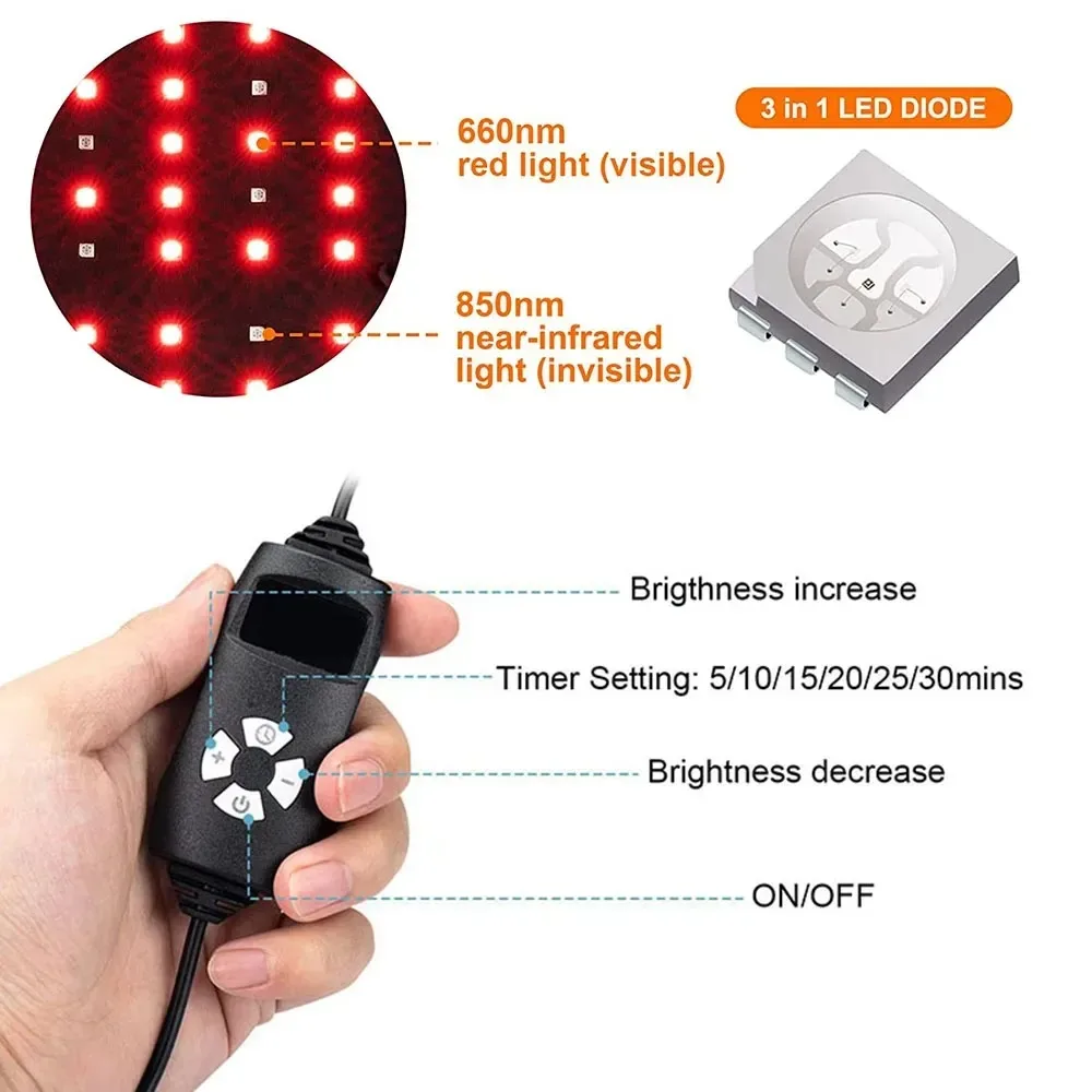 Czapka LED do terapii światłem czerwonym na porost włosów Czerwona i podczerwieni czapka na porost włosów na wypadanie włosów Promuj szybkie odrostanie włosów Czapka pielęgnacyjna