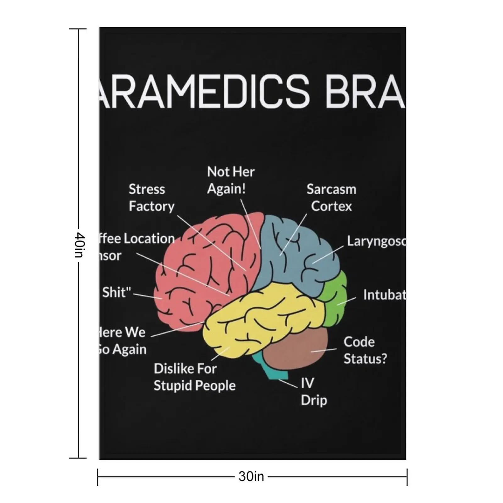 Paramedics Brain Funny EMS EMT Paramedic Thin White Line Throw Blanket Hairy valentine gift ideas christmas decoration Blankets