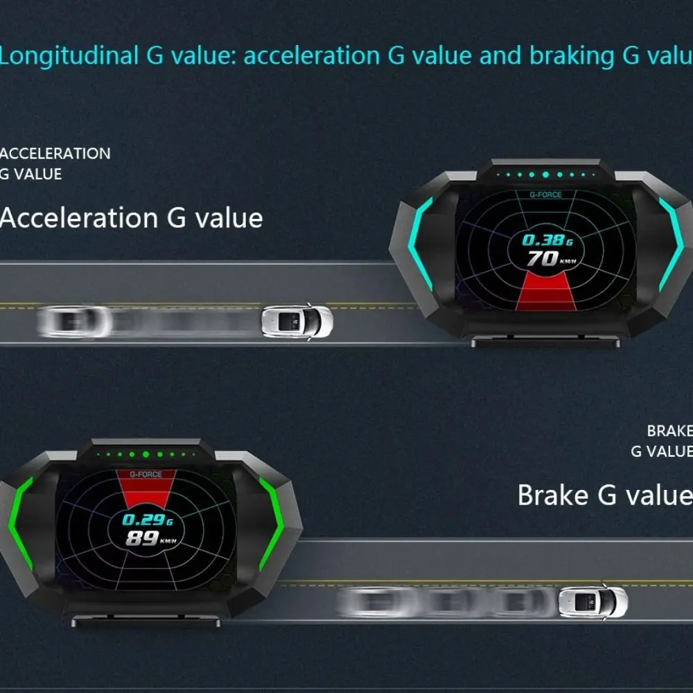 HUD Car Head Up Display Universal Portable Windshield Projector Plastic Plug and Play GPS Digital Speedometer Tachometer