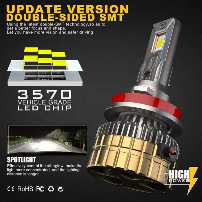85W Auto LED Headlight Bulb CSP Chip 9005/9006 Canbus H1 H3 Car H11 LED Head Lamp Light 6000K Color Temperature New Condition