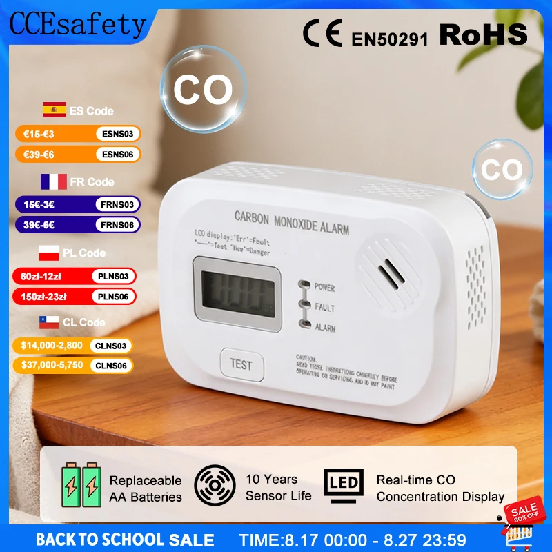 #27 Low Cost Carbon Monoxide Detectors That Work