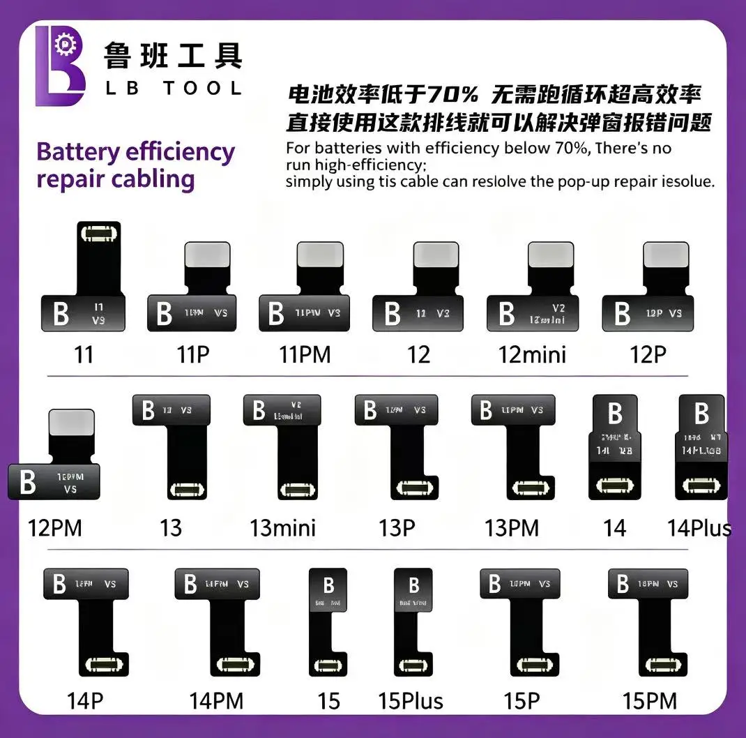 LUBAN Short Battery Repair Row for IPHONE 11 12 13 14 15 16 PRO MAX Battery External Repair Cable Health Cycle Cell Tool