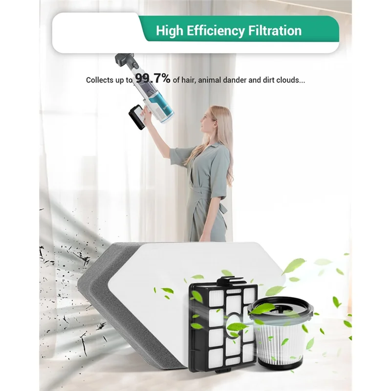 A83G-para Shark BU3521 y Shark BU3523, repuesto de filtro HEPA Compatible con aspiradora de palo inalámbrico limpio y ligero