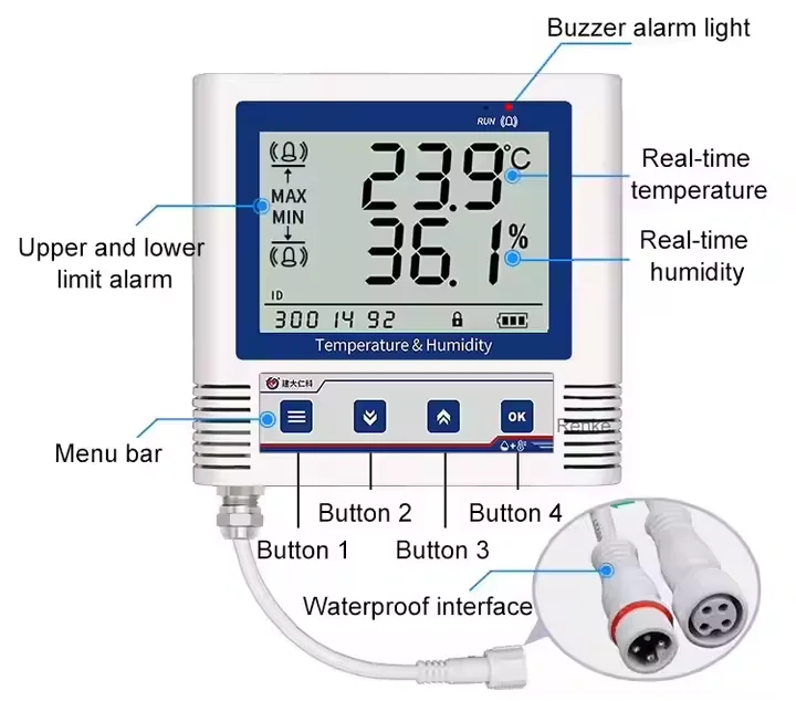 2025Smart Wireless Digital Display Reusable Cold Chain Fridge USB Temperature Data Logger.