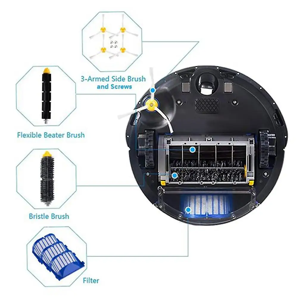 Kit d'accessoires de remplacement pour aspirateur IRobot Roomba, 13 pièces