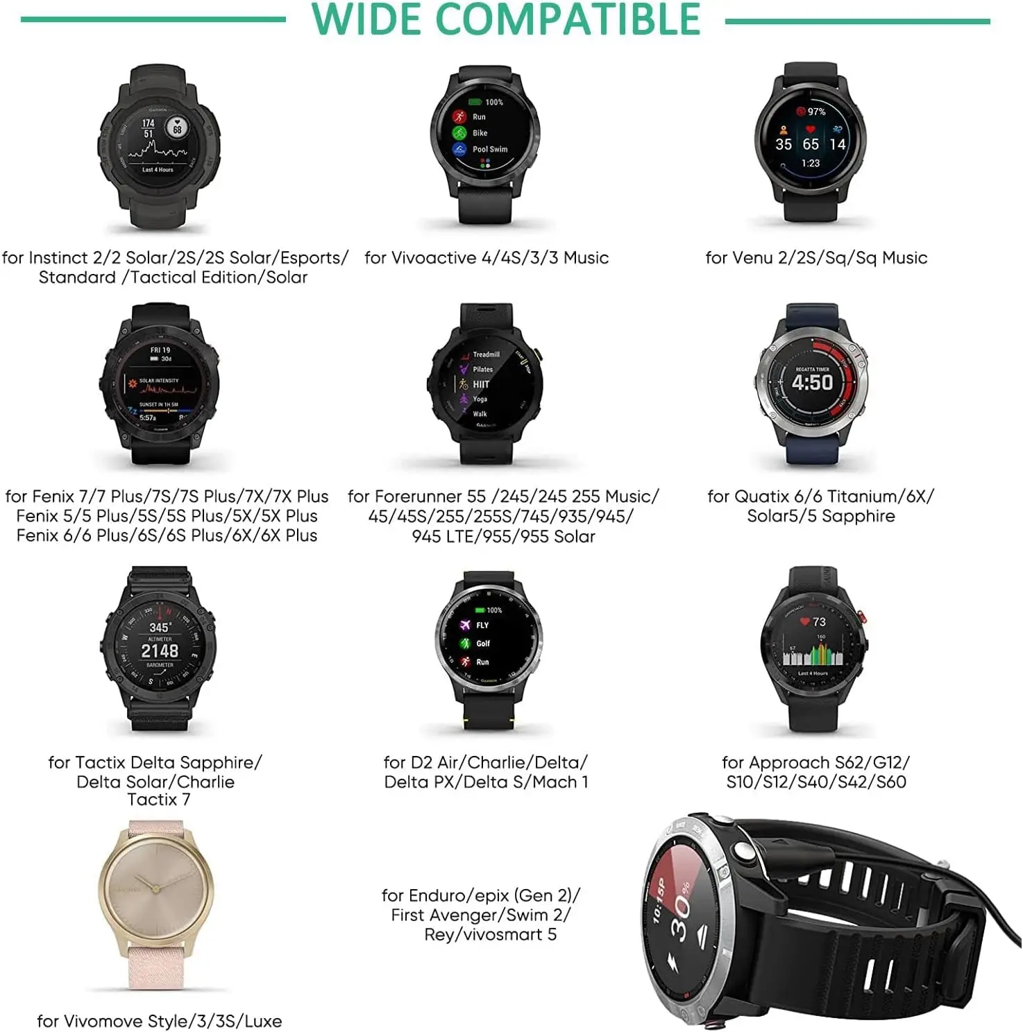 Garmin Fenix 8 7 7S 7X 6 E Pro Solar Instinct、Venu 3S 2 SQ Epix/Tactix用Type Cウォッチ充電コンバーター（4ピン充電器用）