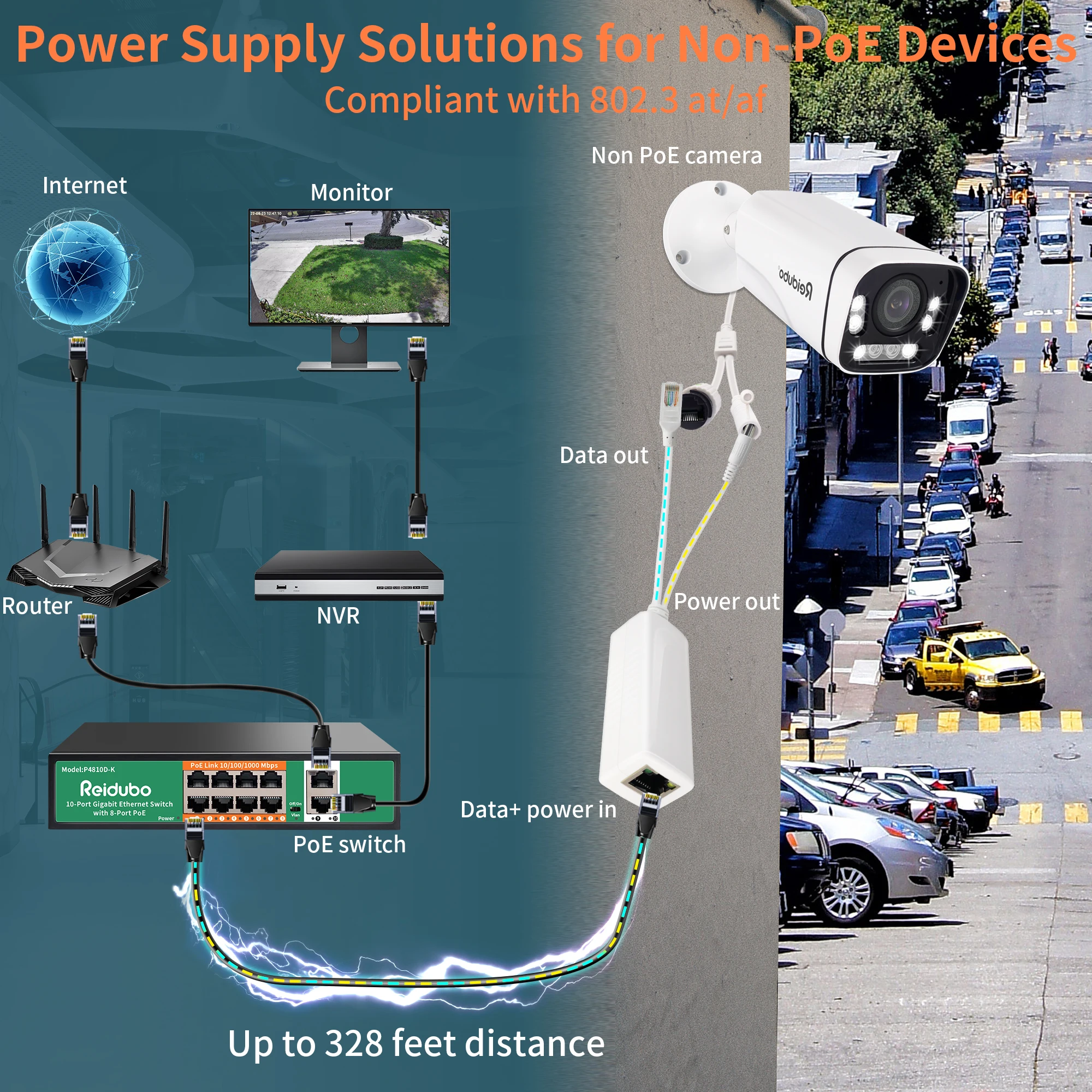 Inyector adaptador divisor Gigabit PoE, salida de 12V 2A, 5,5x2,1mm CC, IEEE 802.3AF/at, adecuado para cámaras IP, Teléfonos IP, ect,2 piezas