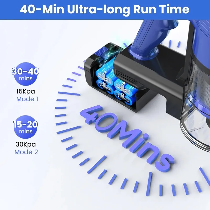 Poweart V80/V870 30KPa Cordless Vacuum Cleaner 8-in-1 Stick Vacuum Up to 45min Runtime for Hardwood Floor Pet Hair Home Cleaning