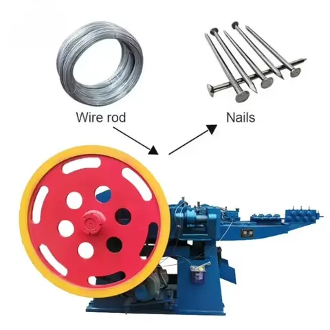 Machine Nail Manufacturer for Producing Metal Nails and Screws, Automatic Nail Making Machinery Maker