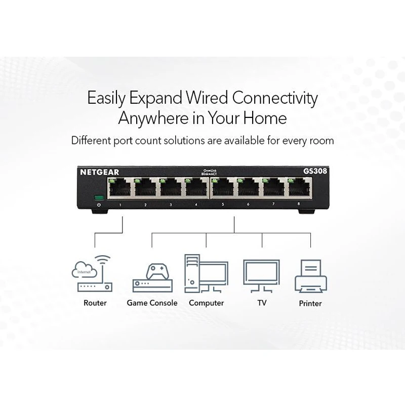 NETGEAR GS308 8-портовый гигабитный Ethernet неуправляемый переключатель в металлическом корпусе, гигабитный 8-портовый 300 серия неуправляемый переключатель SOHO