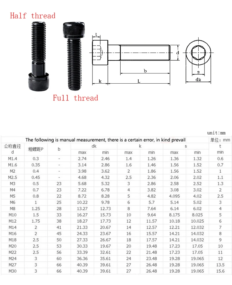 50/20/20/5 piezas M1.6 M2 M2.5 M3 M4 M5 M6 M8 DIN912 grado 12,9 allen cabeza hexagonal tornillo negro hexágono enchufe casquillo de cabeza tornillos