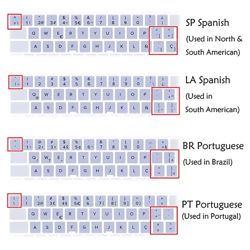 Imagem -04 - Teclado para Lenovo Thinkpad W540 W541 W550 W550s T540 T540p T550 T560 P50s la Espanhol Russo Alemão Qwertz Begian Francês Azerty