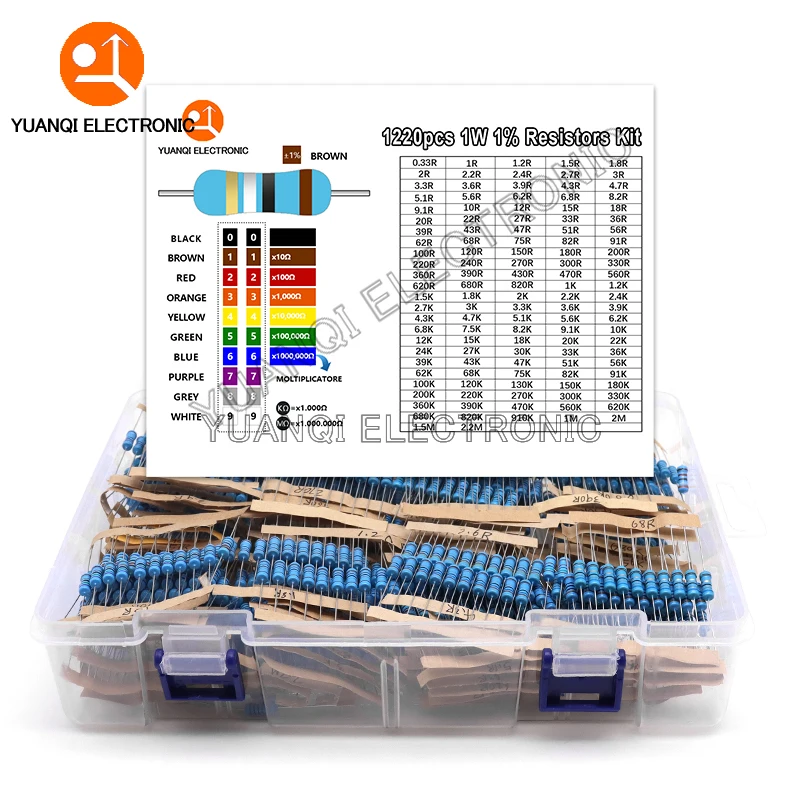 1220pcs 1W Metal Film Resistor Kit 1% 0.33R - 2.2M ohm 122ValuesX10pcs Resistance Set Assortment Pack