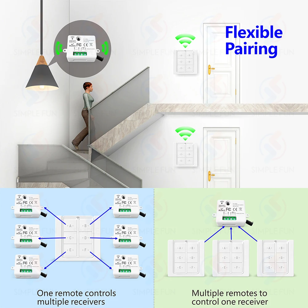 Interruptor de luz inalámbrico con Control remoto, minimódulo de relé magnético de 433MHz, 110V, 220V, 10A, para ventilador de lámpara encendido y