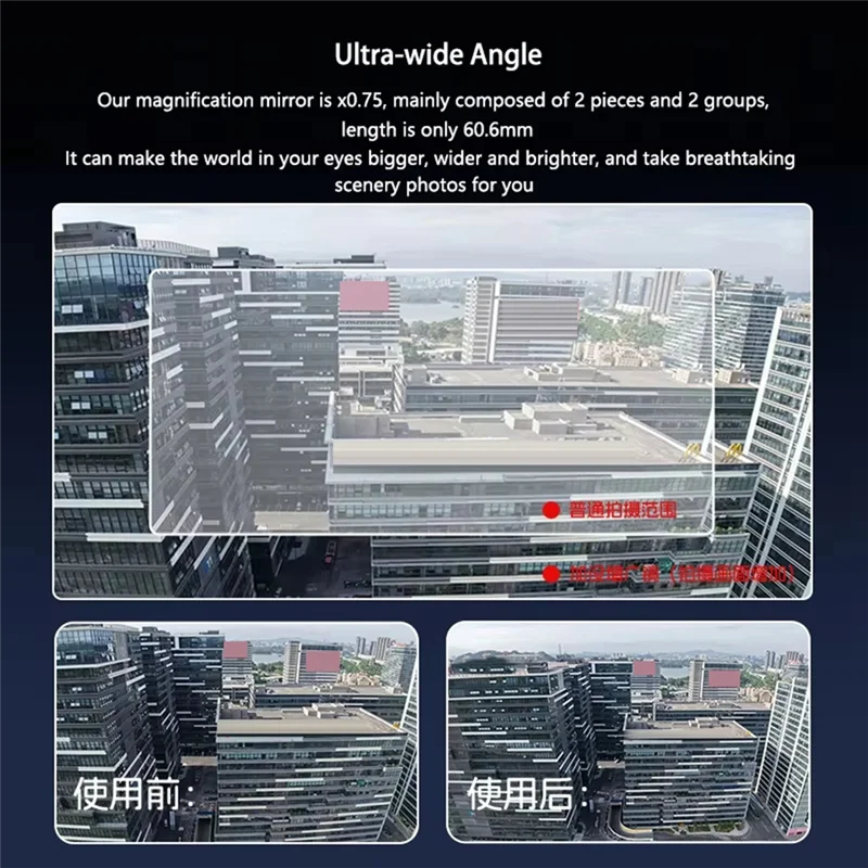 【Glad】For Dji Mavic… - image