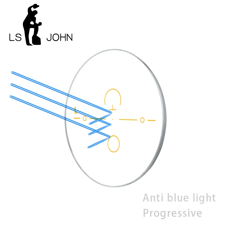 

Anti Blue Ray Resin Progressive Multifocal Prescription Lens 1.56.1.61 Refractive Index Bifocal Distance and Near Vision Lenses