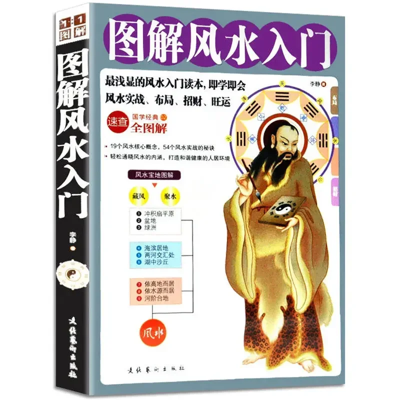 Graphical Feng Shui Introduction A Book To Understand Home Feng Shui Metaphysics Mysterious Culture Feng Shui Introduction Books