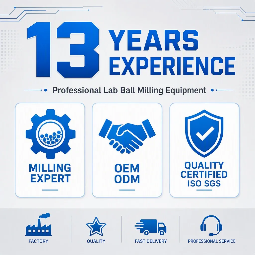 2L High Efficiency Planetary Ball Mill For Laboratory Mixing And Material Processing