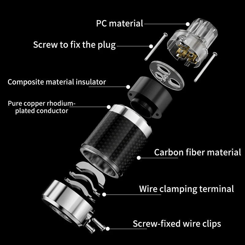 HiFi hi-Fi power plug, black carbon fiber pure copper rhodium-plated, European standard, American standard, Chinese standard pow