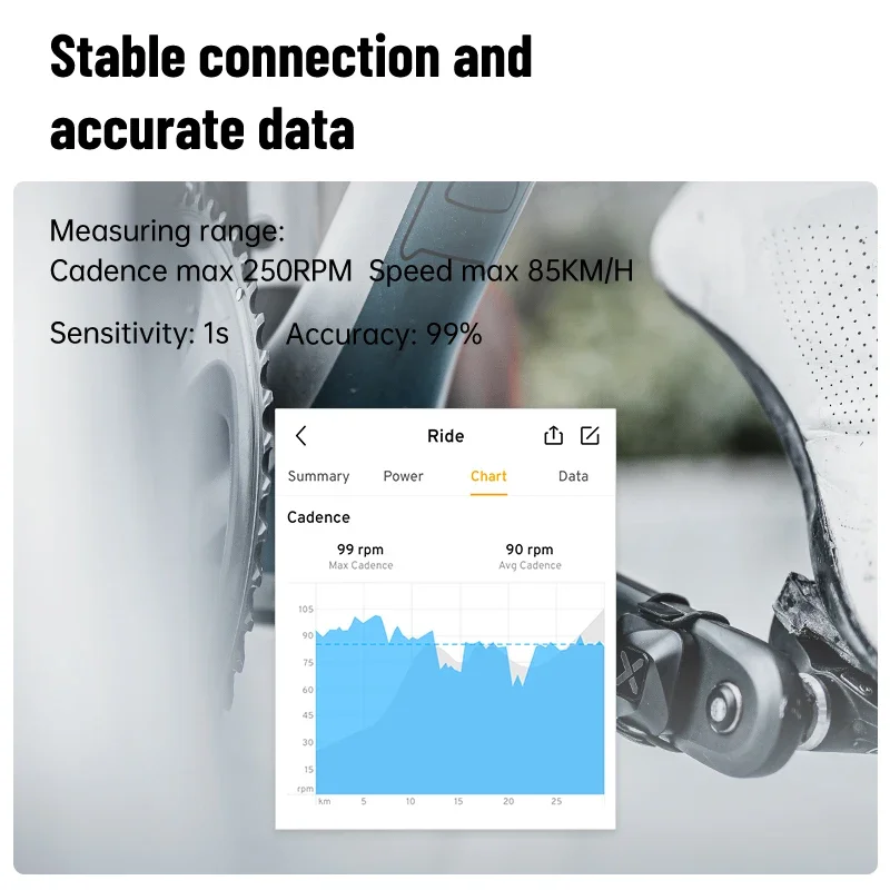 XOSS VORTEX Speed And Cadence Dual Mode Sensor ANT+ Bluetooth-Compatible Cycling Computer For GARMIN Magene IGPSPORT Bryton