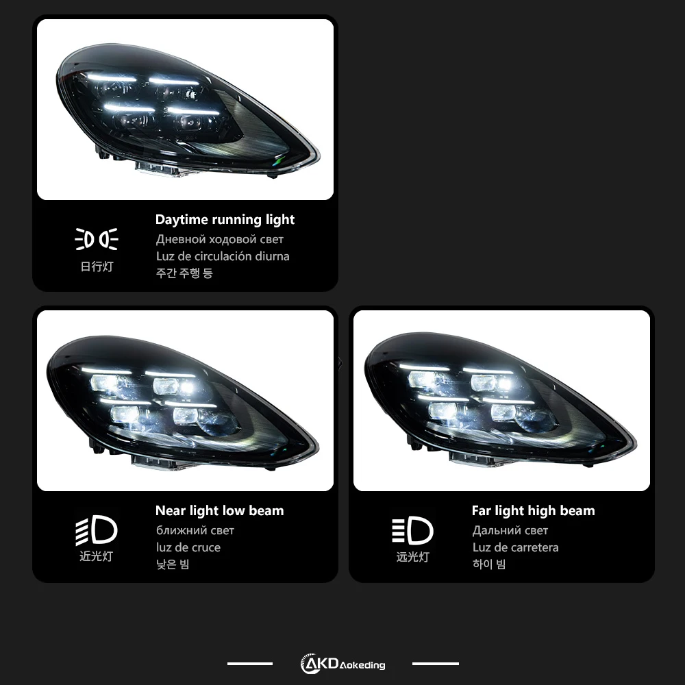 

AKD Car Styling Head Lamp for panamera Headlights 2018-2023 New 971 All LED Headlight LED DRL 970 Auto Accessories