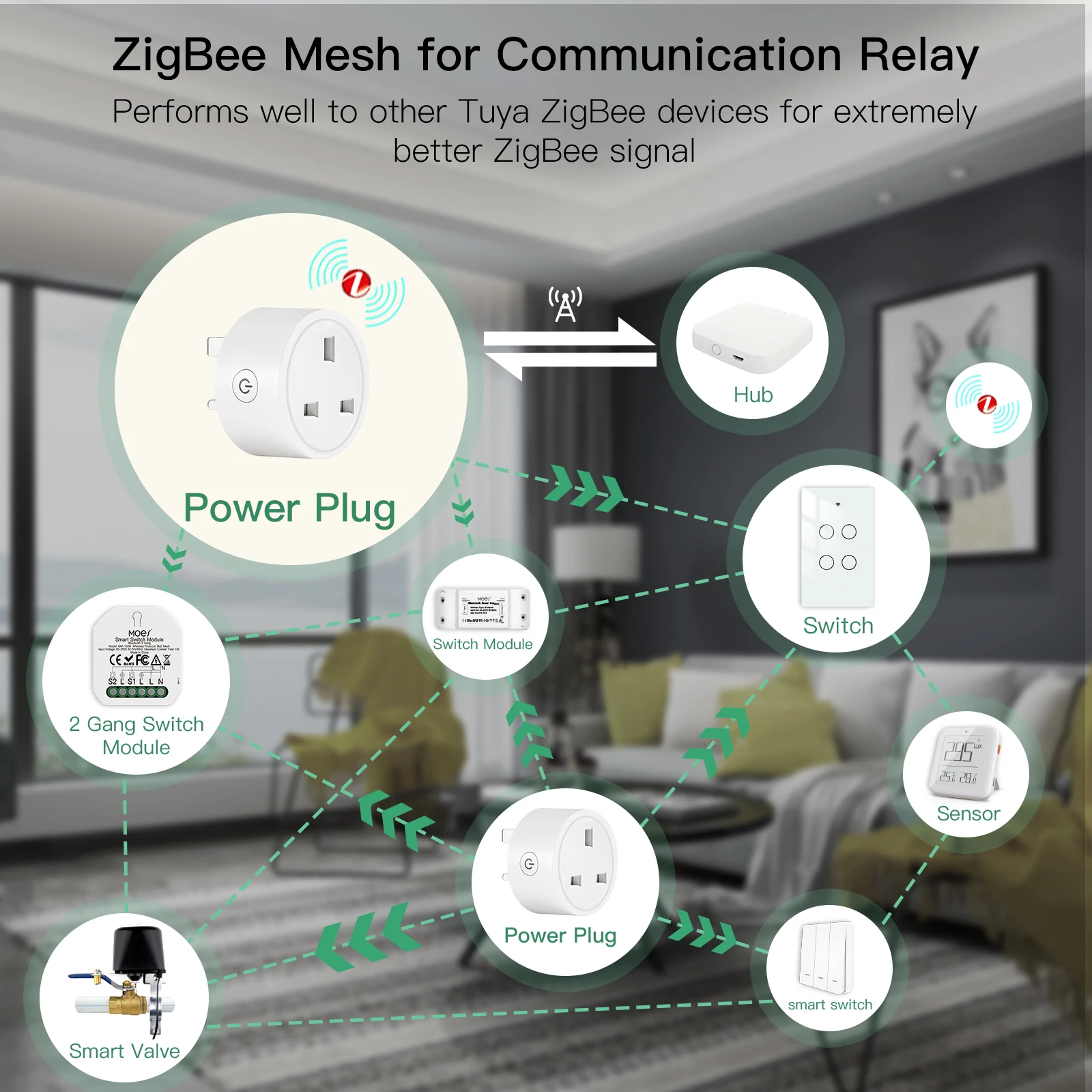 MOES ZigBee Tuya Socket Power Plug 16A Smart APP Wireless Socket Outlet Functional Energy Monitor Timer Alexa Google UK