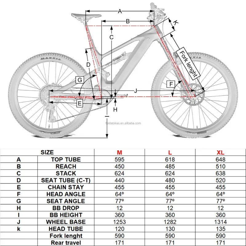 2026 E82 Carbon EMTB Frame | UDH Boost Enduro Frame for Bafang M510/M560, DPC030 Screen & 1008Wh Battery - view 6