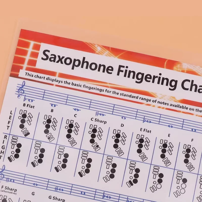 Saxophone Fingering Chart Poster Basics Exercise Comparison Table Standard Note Range Portable for Beginners