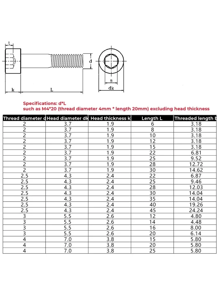 10pcs/lot M2 M2.5 M3 M4 Nickel Plating/Black Partially Threaded Hex Socket Screws Grade 12.9 Cap Head Half Thread Allen Bolt