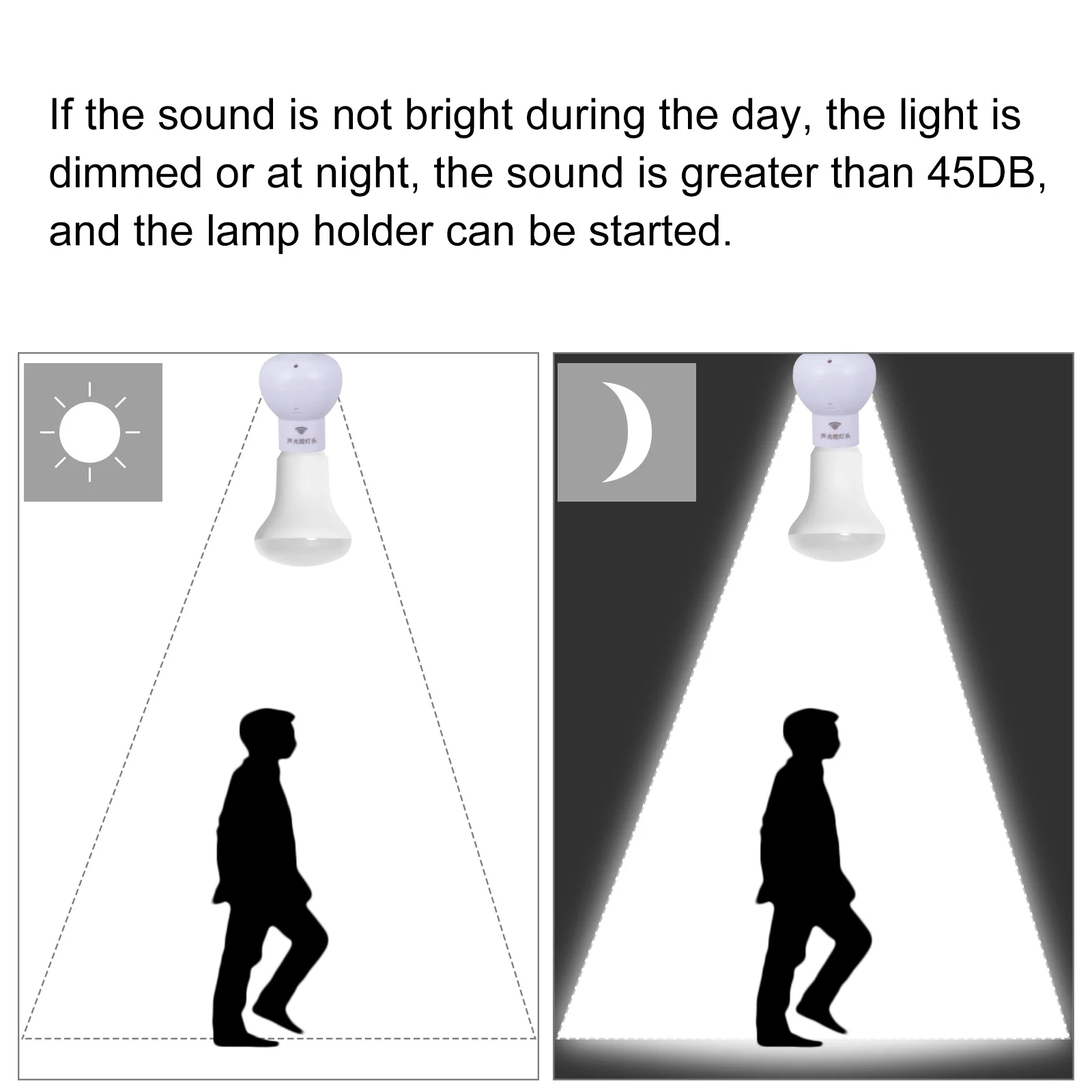 

E27 to E27 Sound and Light Control Lamp Adapter Quality Material Fine Workmanship Good Texture Home Use Lamp Holder Adapter