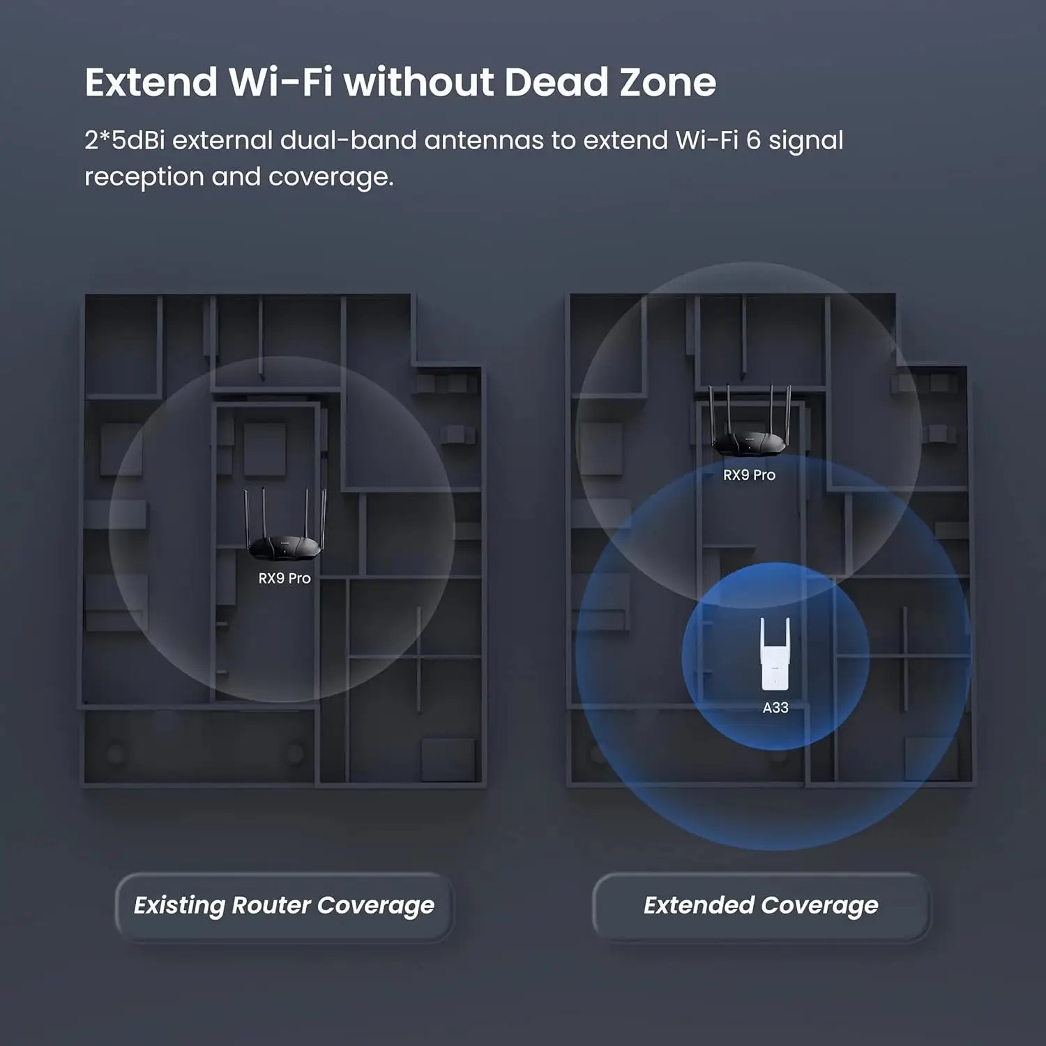Tenda A33 Wi-Fi 6 Extender AX3000 Dual Band 2.4GHz 5GHz WiFi Signal Booster Gigabit WiFi Repeater Ethernet Port Home Internet — zdjęcie produktu 6