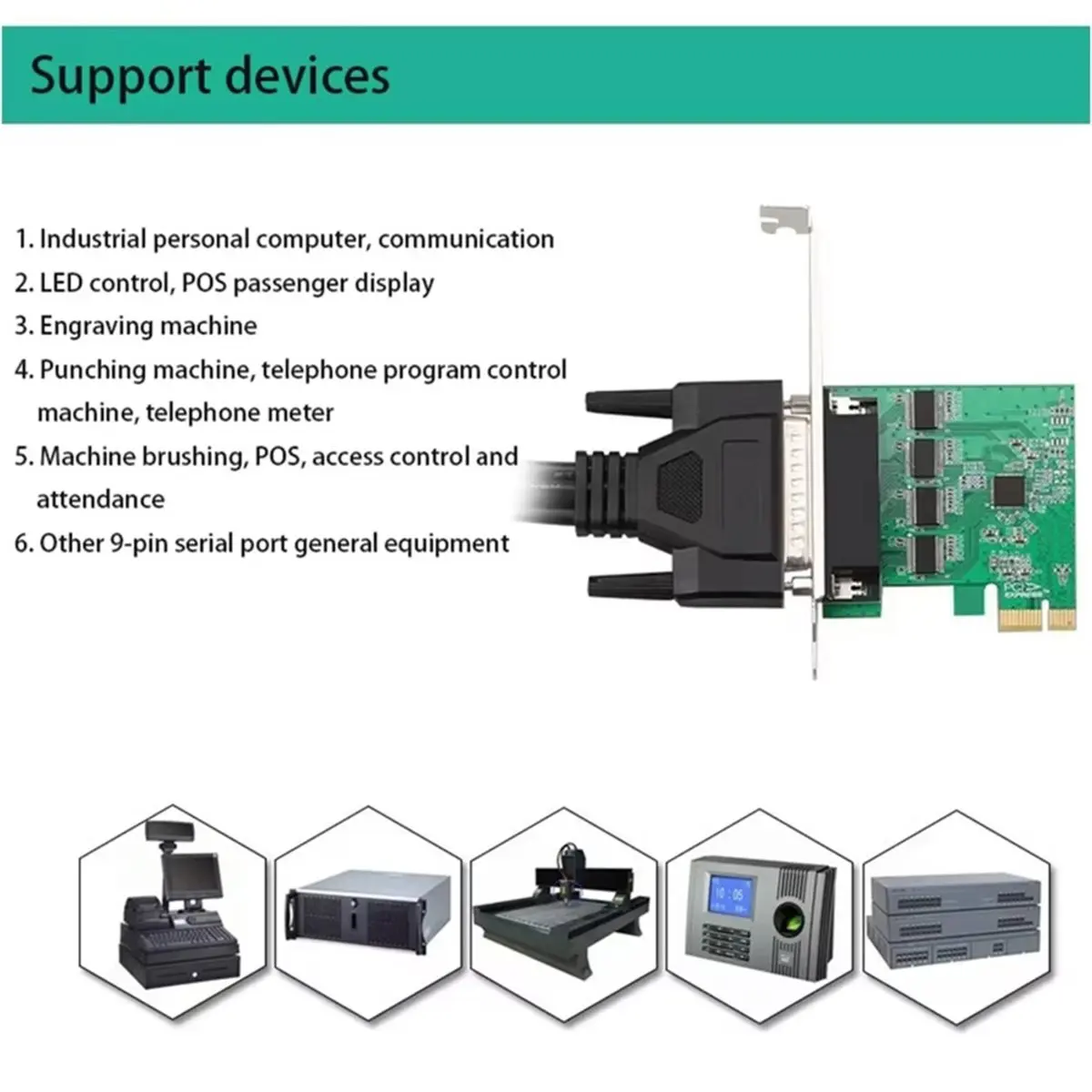 PCI Express Expansion Card PCI-E to 2-Port RS232 Serial Expansion Adapter PCIE Serial Port Card TXB173-PCIE-AX99100
