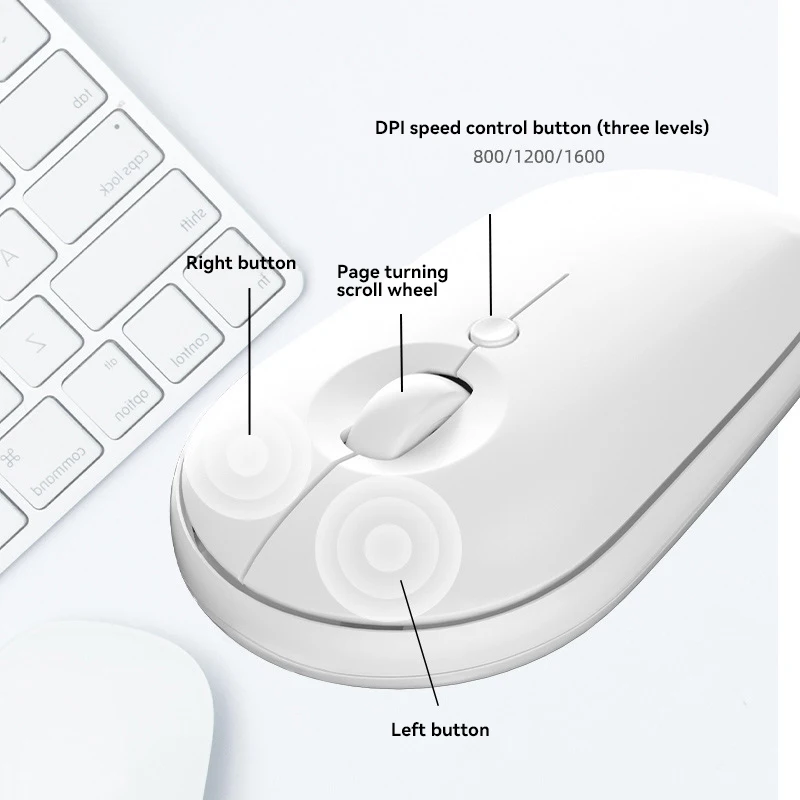 XIAOMI MIJIA Wireless Mouse Portable Magic Silent Ergonomic Mice For Laptop Mobile Phone Apple Notebook Learn Dual Mode Mouse