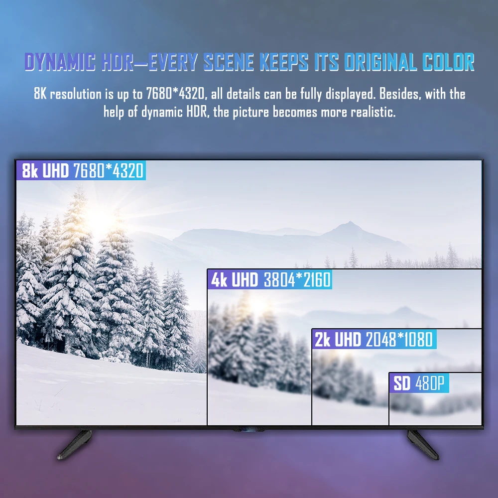 Câble tressé compatible HDMI, 8K 60Hz, HDMI 2.1, 4K 120Hz, 48Gbps, HDR VRR pour PS5, HDTV, boîtier de commutation HDMI 2.0