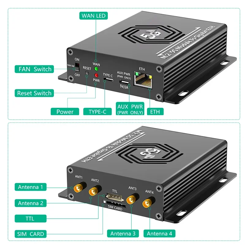 ใหม่ RJ45 พอร์ต Realtek RTL8125BG Controller สนับสนุน 3042/3052 4G 5G LTE โมดูล M.2 ถึง USB 3.0 อะแดปเตอร์สําหรับแล็ปท็อปเดสก์ท็อปคอมพิวเตอร์