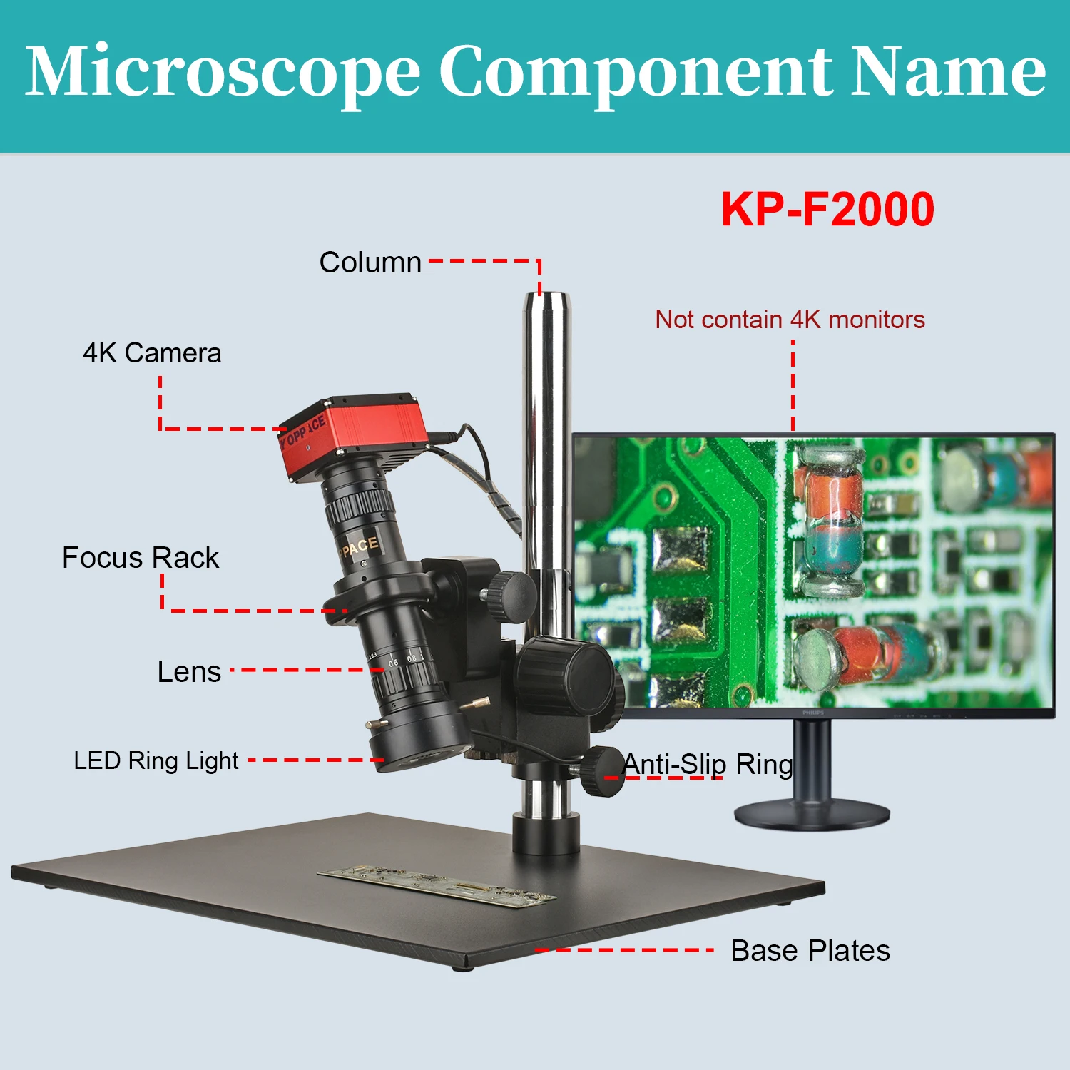 KOPPACE 23X-193X HD Industrial Electron Microscope 360 ° Rotating Bracket 4K Measurement Camera