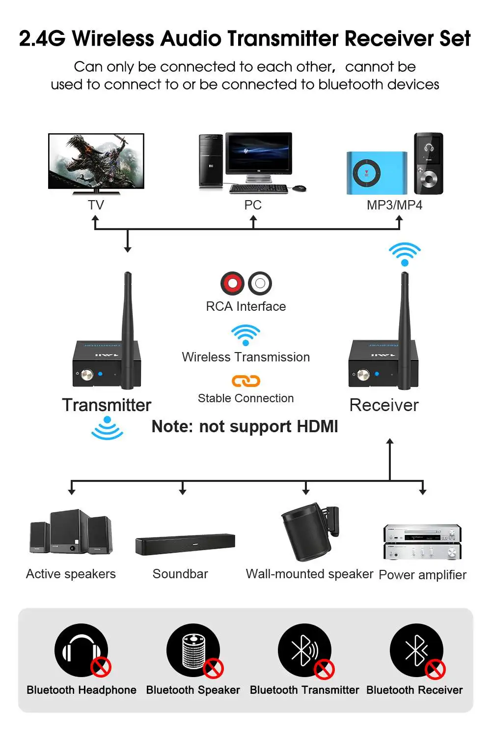 Trasmettore FM 3D Trasmettore Bluetooth Stereo AUX Jack Da 3,5 Mm Adattatore Audio Wireless RCA Dongle Con Microfono TV PC Altoparlante Auto Ricevore Bt 5.0 Da 5,16 € | DHgate Trasmettore FM 3D Trasmettore Bluetooth Stereo AUX Jack Da 3,5 Mm Adattatore Audio Wireless RCA Dongle Con Microfono TV PC Altoparlante Auto Ricevore Bt 5.0 Da 5,16 € | DHgate