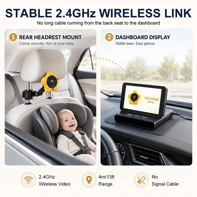 ABNL Wireless Car Baby Monitor 4