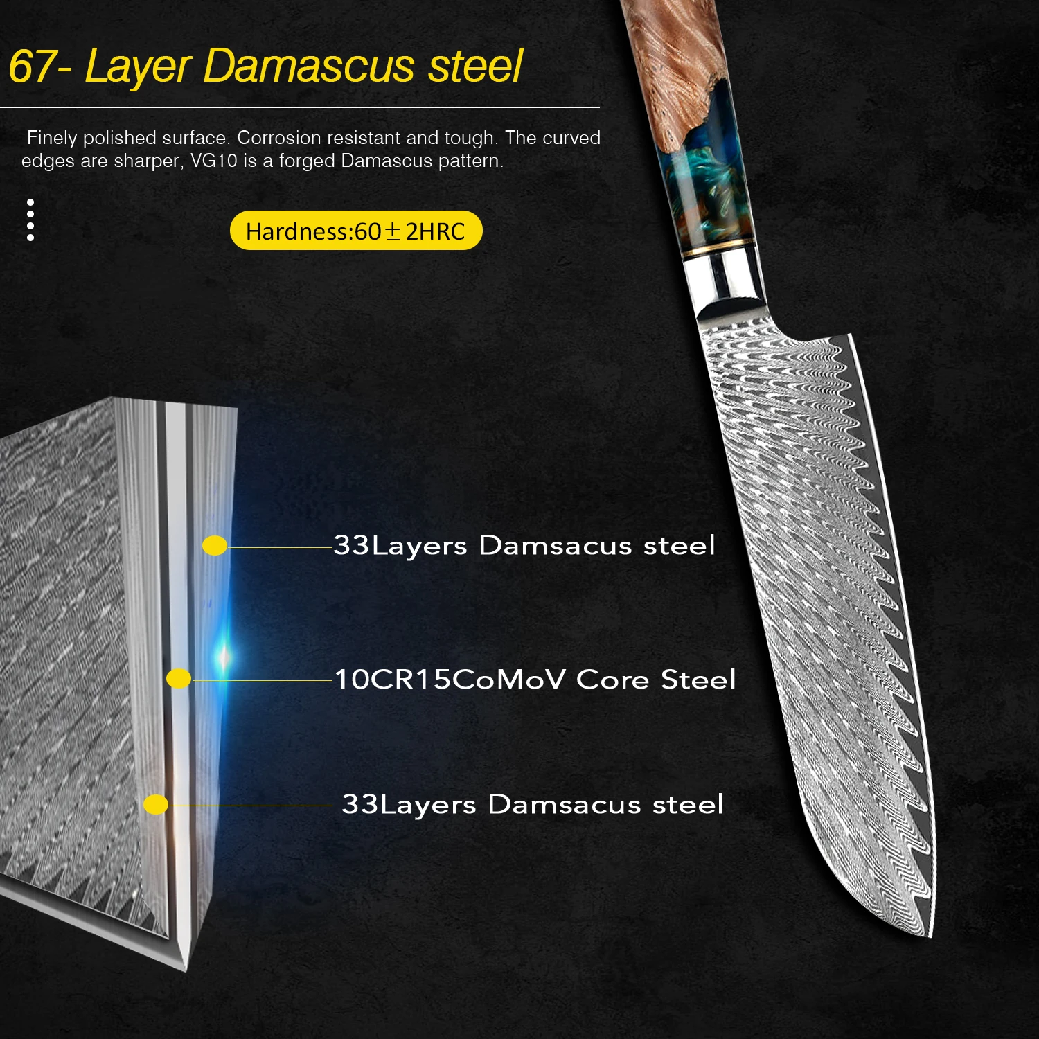 Kitchen Knives-Set Damascus Steel VG10 Chef Knife Cleaver Paring Bread Knife Blue Resin and Color Wood Handle set