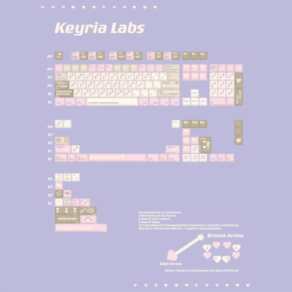 Imagem -02 - Keyria Labs-cute Nascido para Amar Keycap Grupo Pbt Custom Girl Keyboard Cap Perfil Cereja Jogos Presente Teclado Mecânico